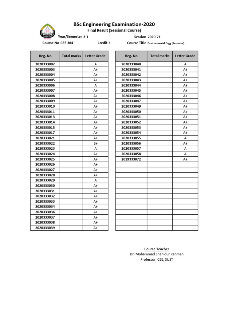CEE 384 - EE Sessional - 2020-21 | PDF