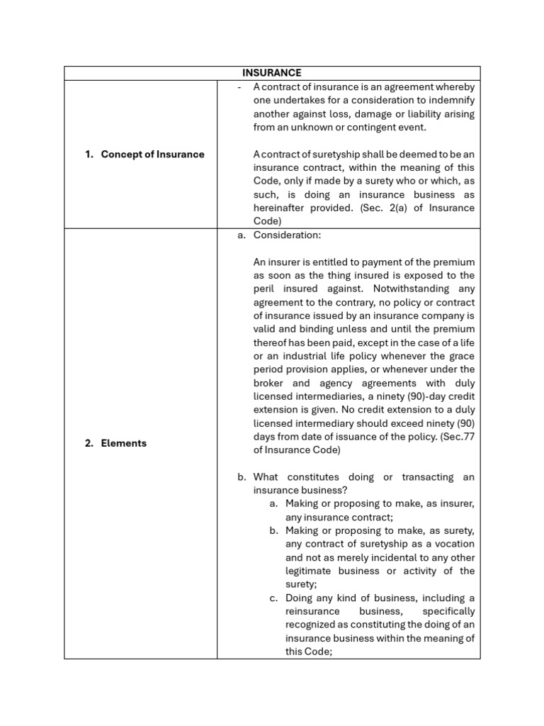 INSURANCE KEY With Notes and Answers | PDF | Insurance | Indemnity