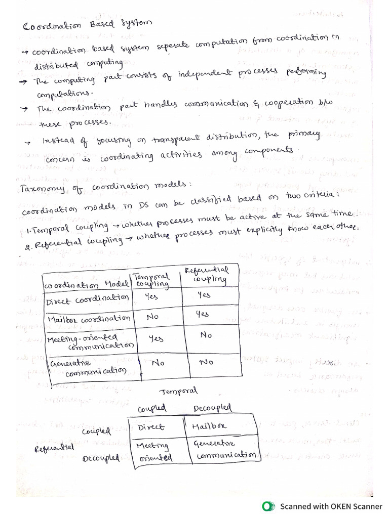 DS Unit 5 | PDF