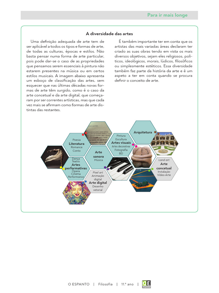 Diversidade e Definição da Arte | PDF | Educação em Artes Liberais | As ...