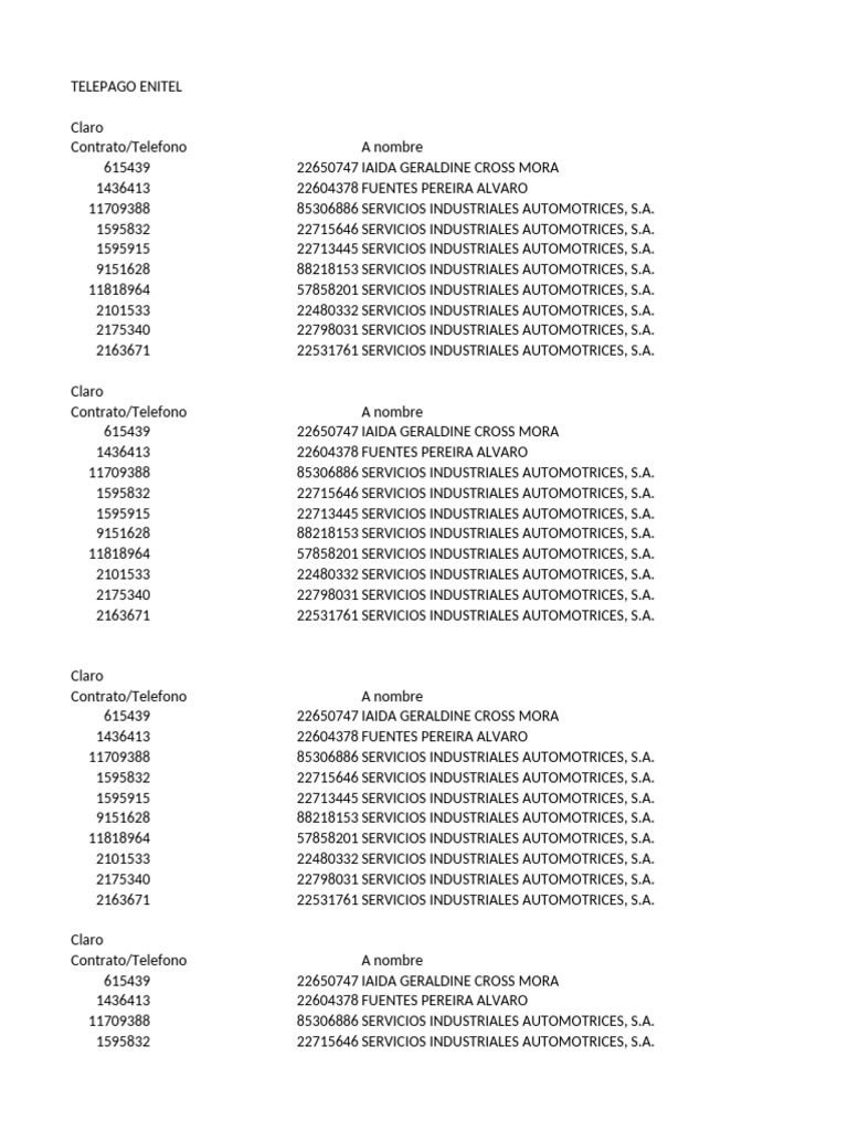 Telepago Enitel: Contratos y Fechas | PDF
