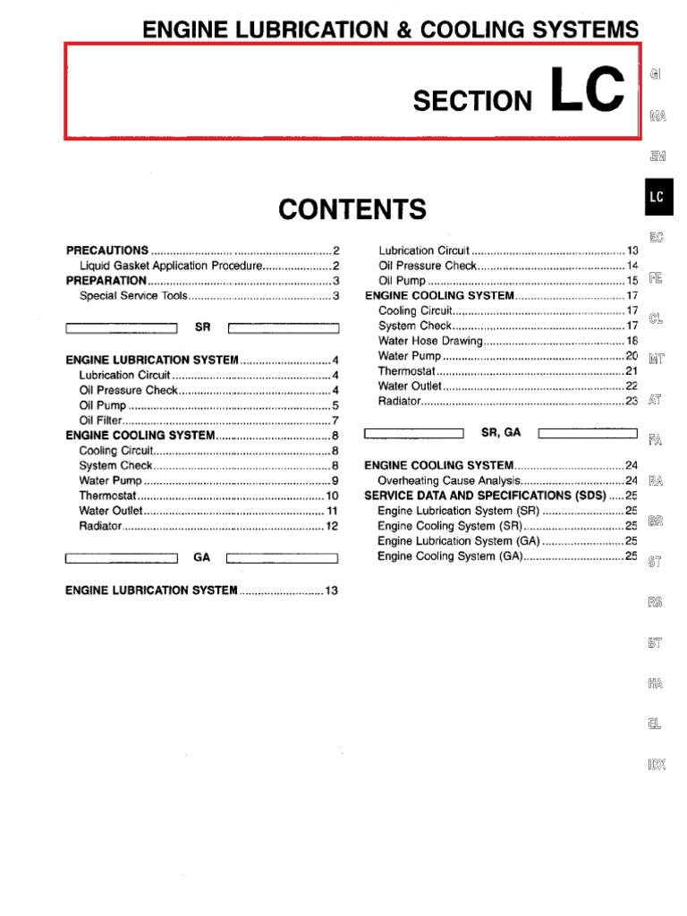 Engine Lubrication Cooling Systems | PDF