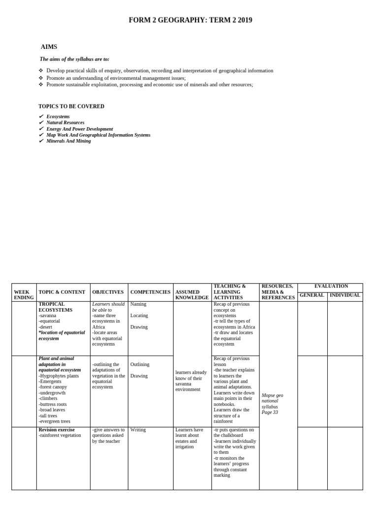FORM_2_GEO_TERM_2_2019 | PDF | Learning | Mining