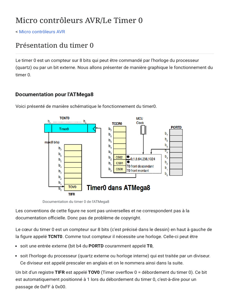 Micro Contrôleurs AVR - Le Timer 0 - Wikiversité | PDF ...