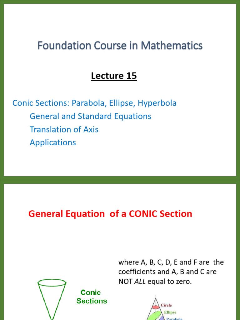 FNDMATH+Lesson+15+Conic+Sections+ +EB+%28With+Solution%29 | PDF ...