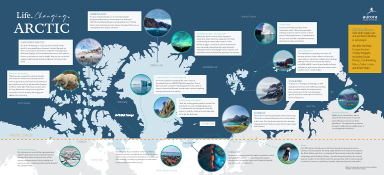 Arctic Infographic62 | PDF | Arctic | Aurora