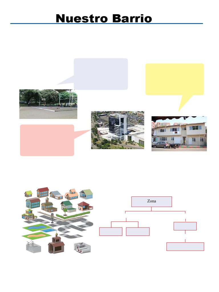Características y servicios de nuestro barrio | PDF | Residuos ...