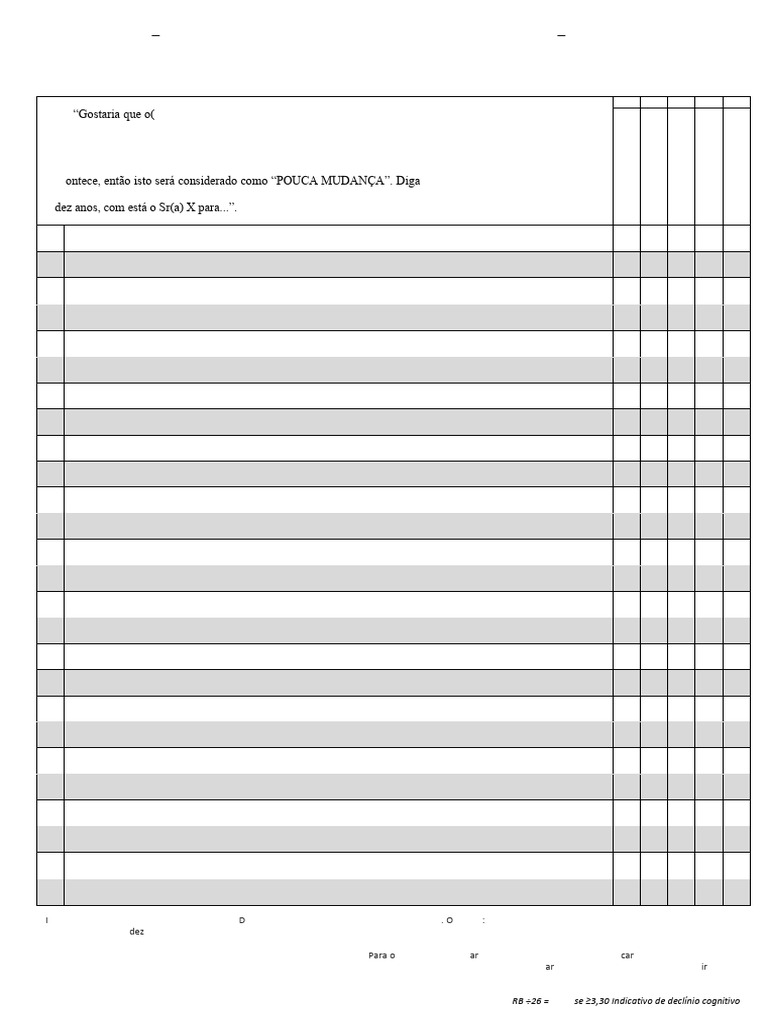 IQCODE - Paciente - Informant Questionnaire On Cognitive Decline in The ...