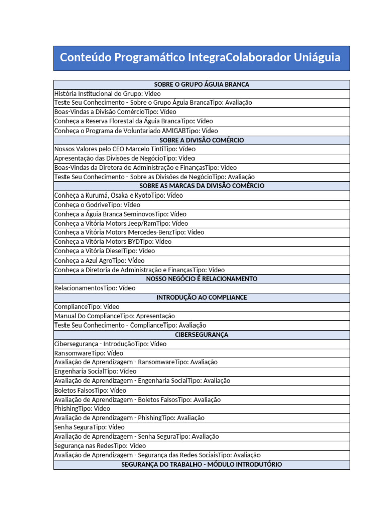 Programa de Integração Uniáguia | PDF