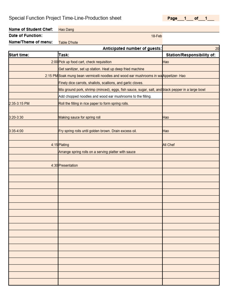Project+Workplan +group+ | PDF | Garlic | Scallion