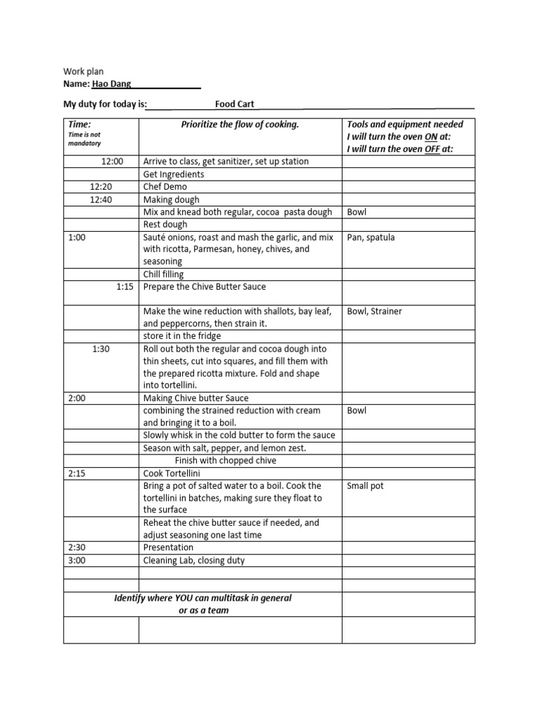 Work+Plan+2025 | PDF | Pasta | Breads