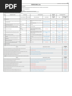 MMOG/LE Version 6 Compliance Guide | PDF | Business Process | Business