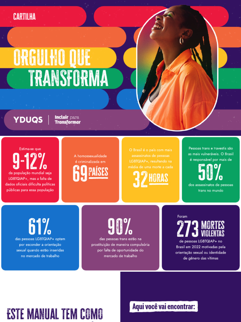 Ydu Cartilha Mesdoorgulho 140623 Lm V3 Pdf Estudos De Gênero Gênero