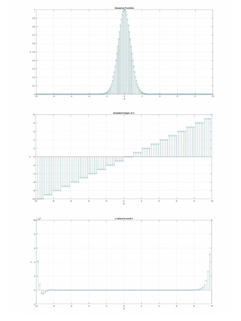 Matlab Signal Generation | PDF