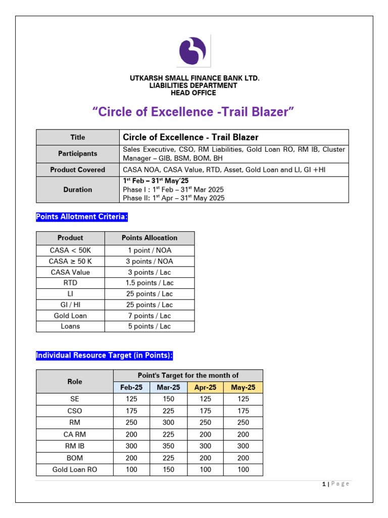 Circle of Excellence Contest Overview | PDF | Financial Accounting ...