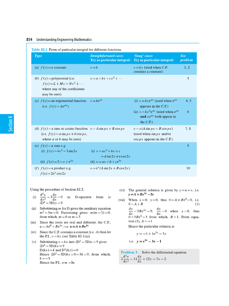Second ODE - Particular Intergral Table | PDF