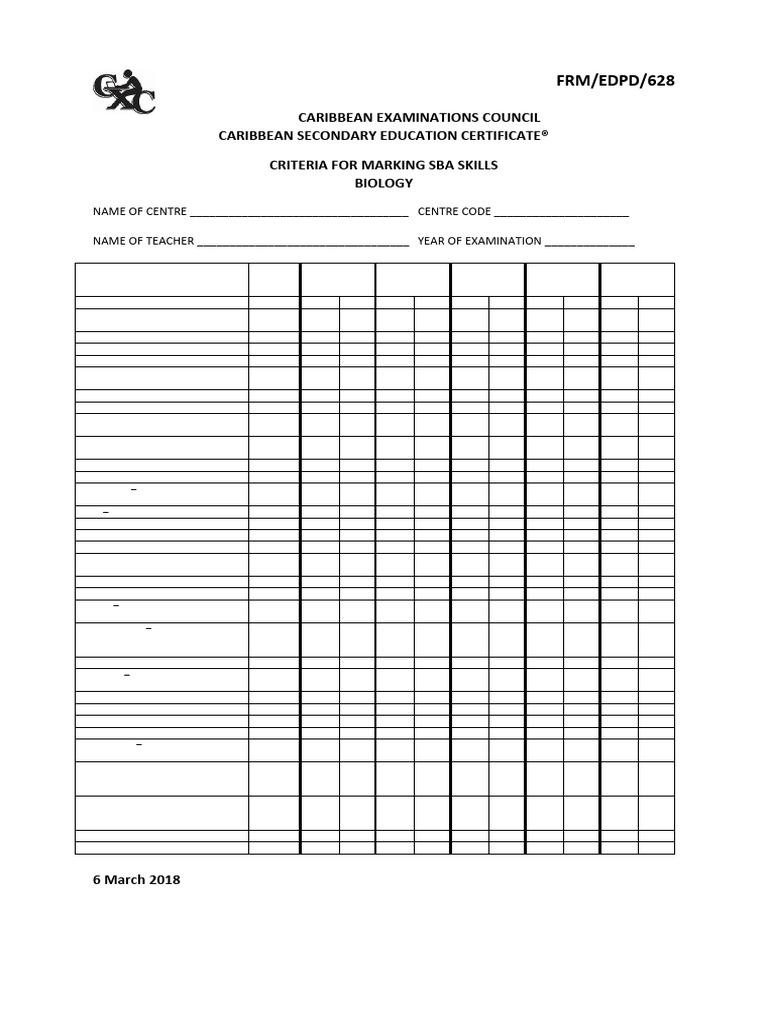Criteria For Marking SBA Skills Biology | PDF | Accuracy And Precision ...