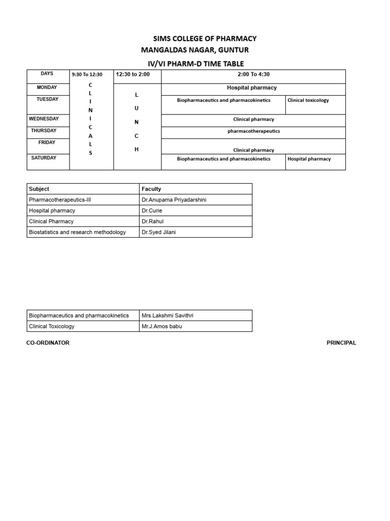 Pharm-D Time Table Guntur 2023 | PDF