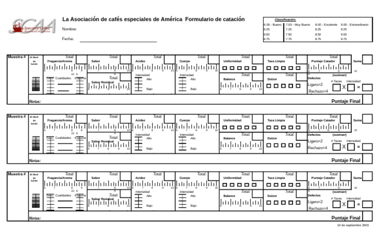 Formulario de Catación de Cafés Especiales | PDF
