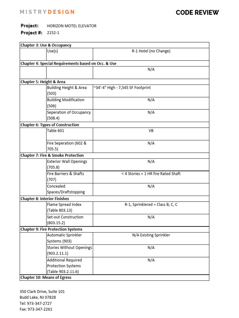 Code Review for Horizon Motel Design | PDF