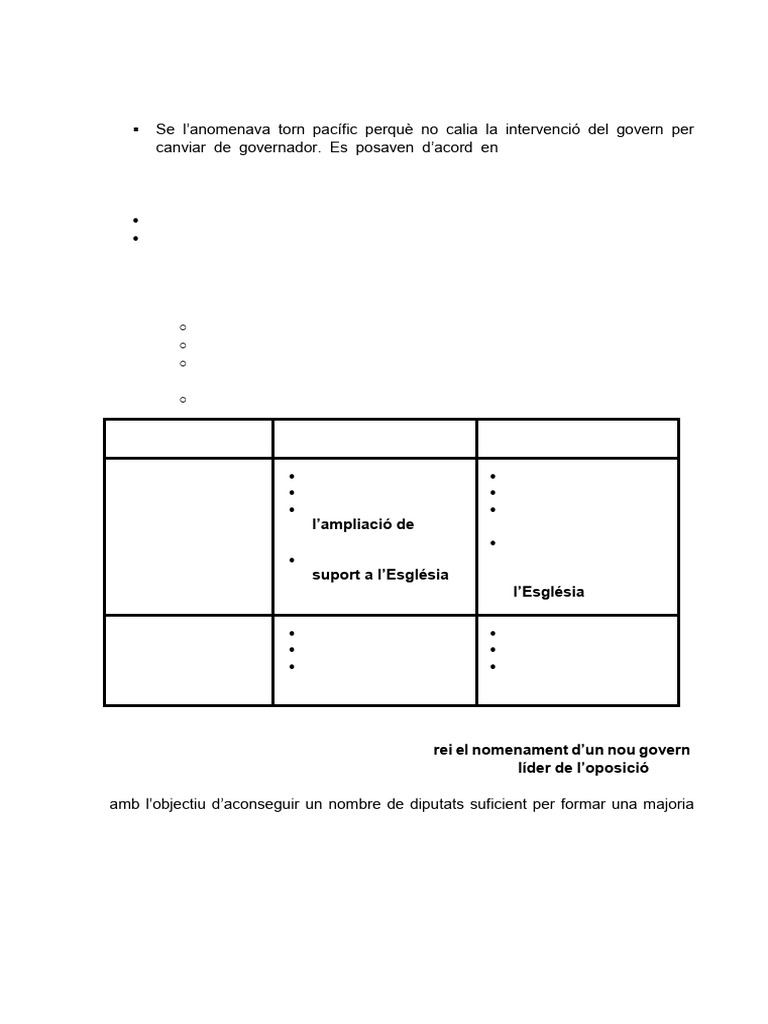 Apunts Classe - BIPARTIDISME - Diferències | PDF