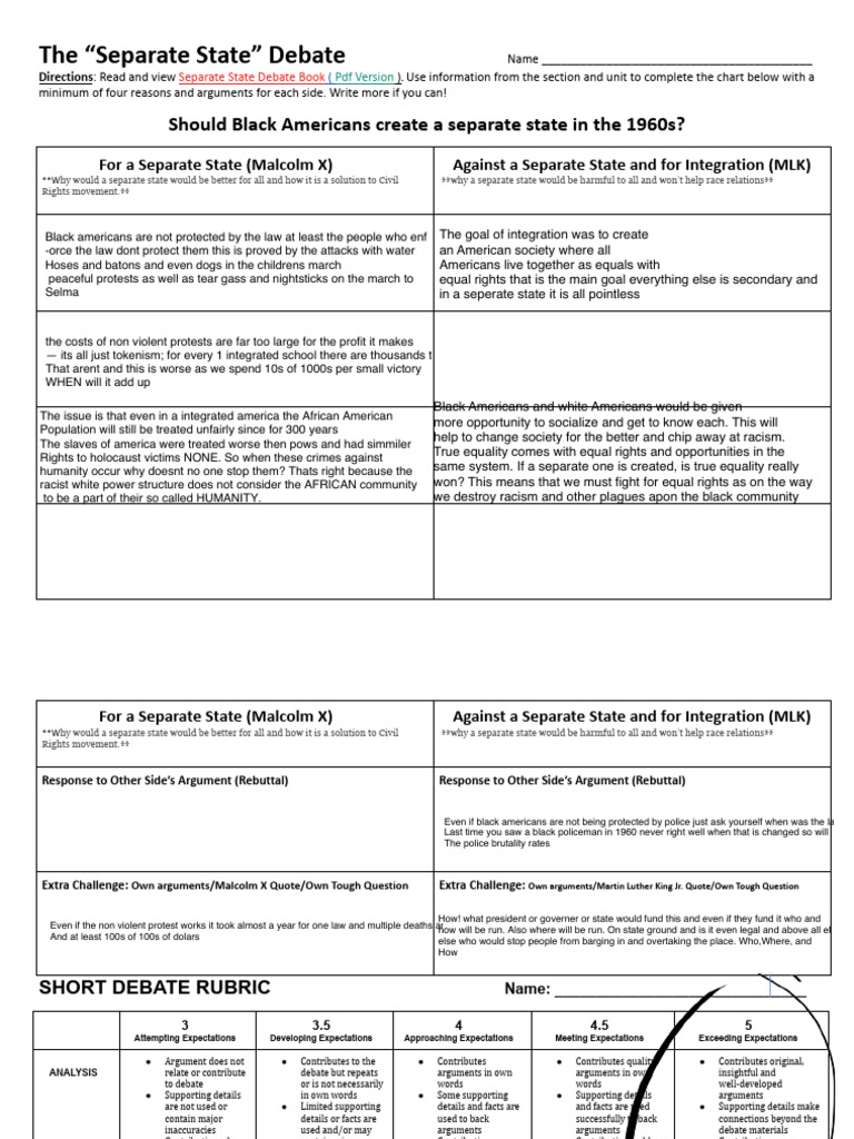 Separate State Debate: Civil Rights Perspectives | PDF