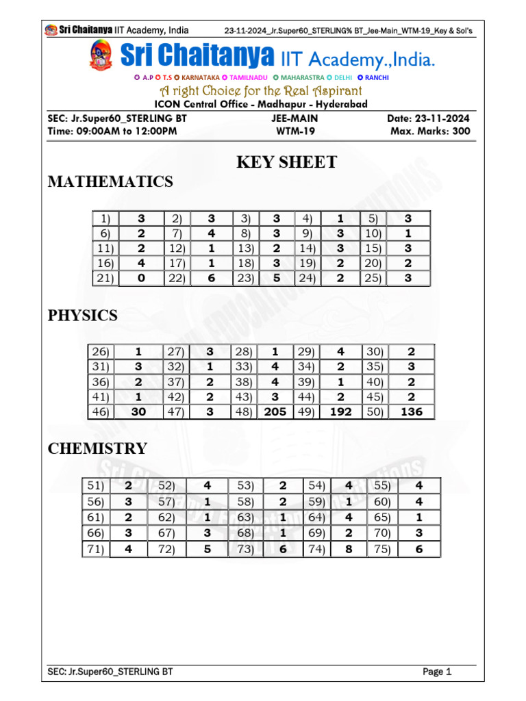 JEE Main 2024 Key & Solutions Guide | PDF | Physical Phenomena | Chemistry