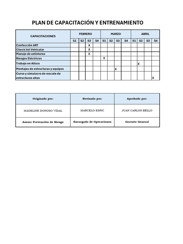 Plan de Capacitación en Seguridad Laboral | PDF