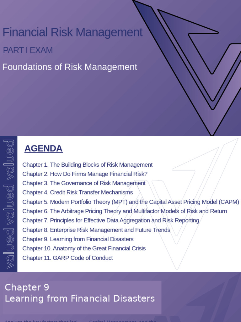 Frm Part I Book 1 Chapter 9 Pdf Long Term Capital Management
