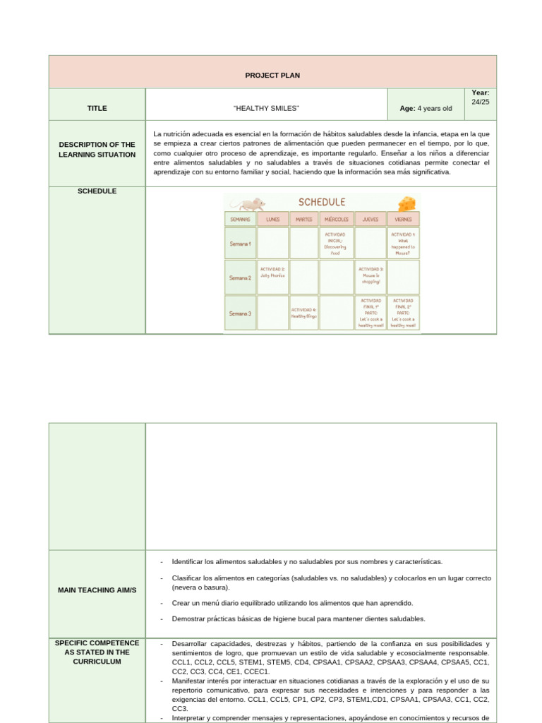 Project Plan Plan Template | PDF | Aprendizaje | Plan de estudios