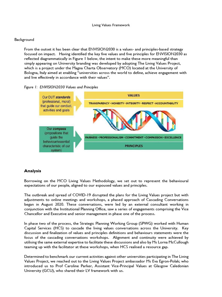 DUT Living Values Framework Overview | PDF | Behavior | Bias