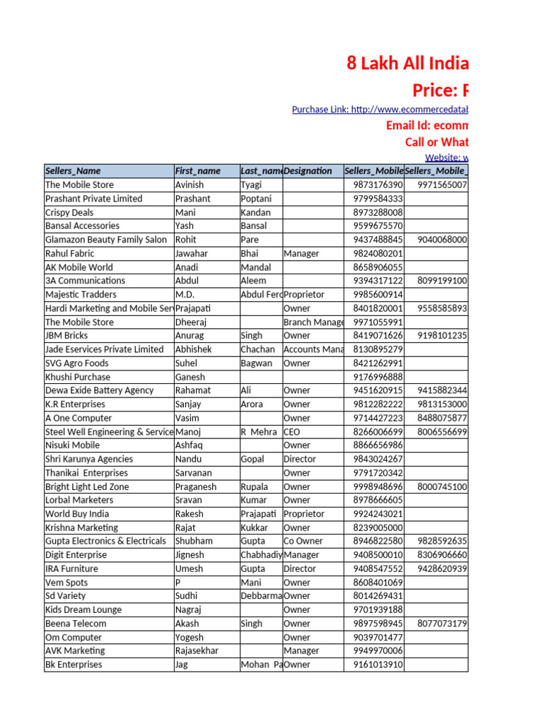 4 Oct Online Seller Data Sample | PDF