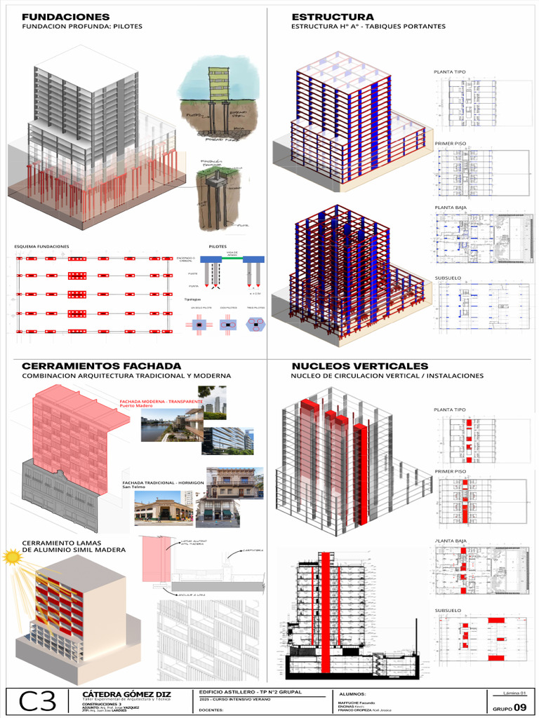 C3 - TP 2 G9 1,5MX, 090M | PDF