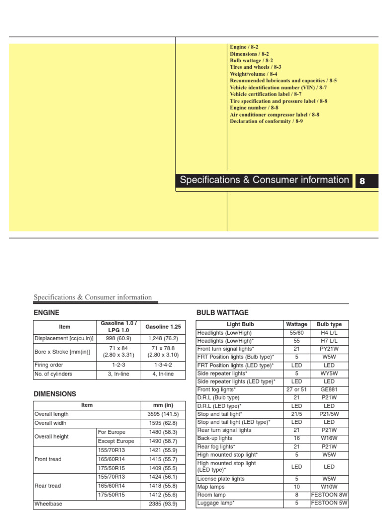 Vehicle Specifications and Information Guide | PDF | Motor Oil ...