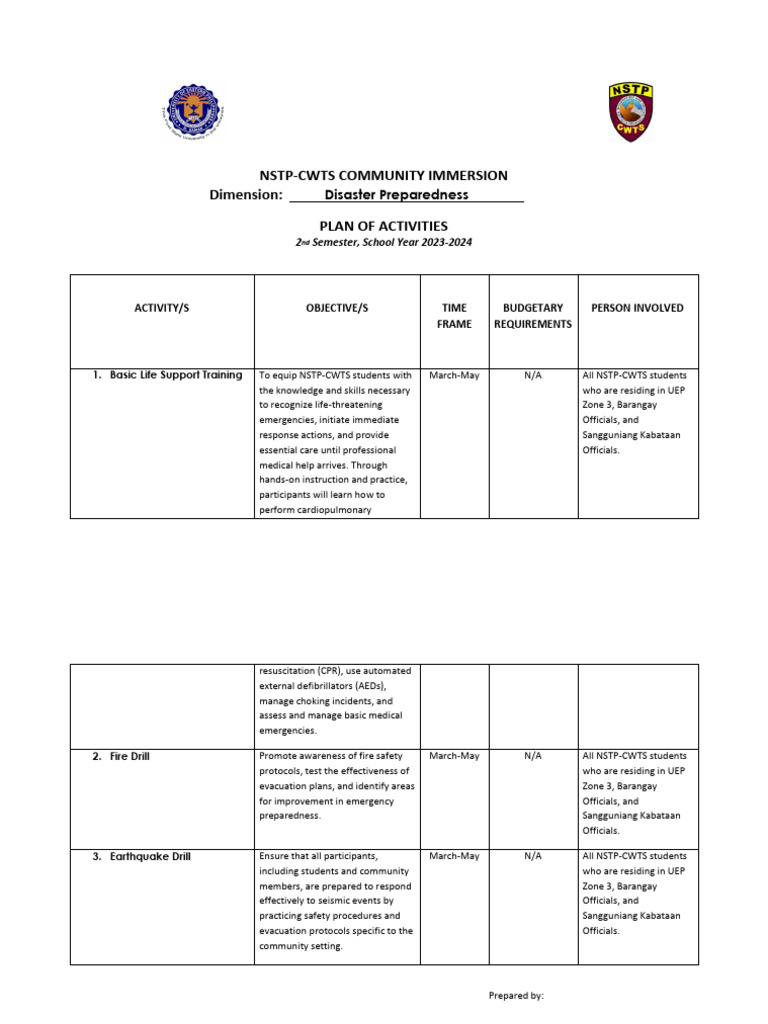 NSTP-CWTS Activities in UEP Zone 3 | PDF | Natural Environment