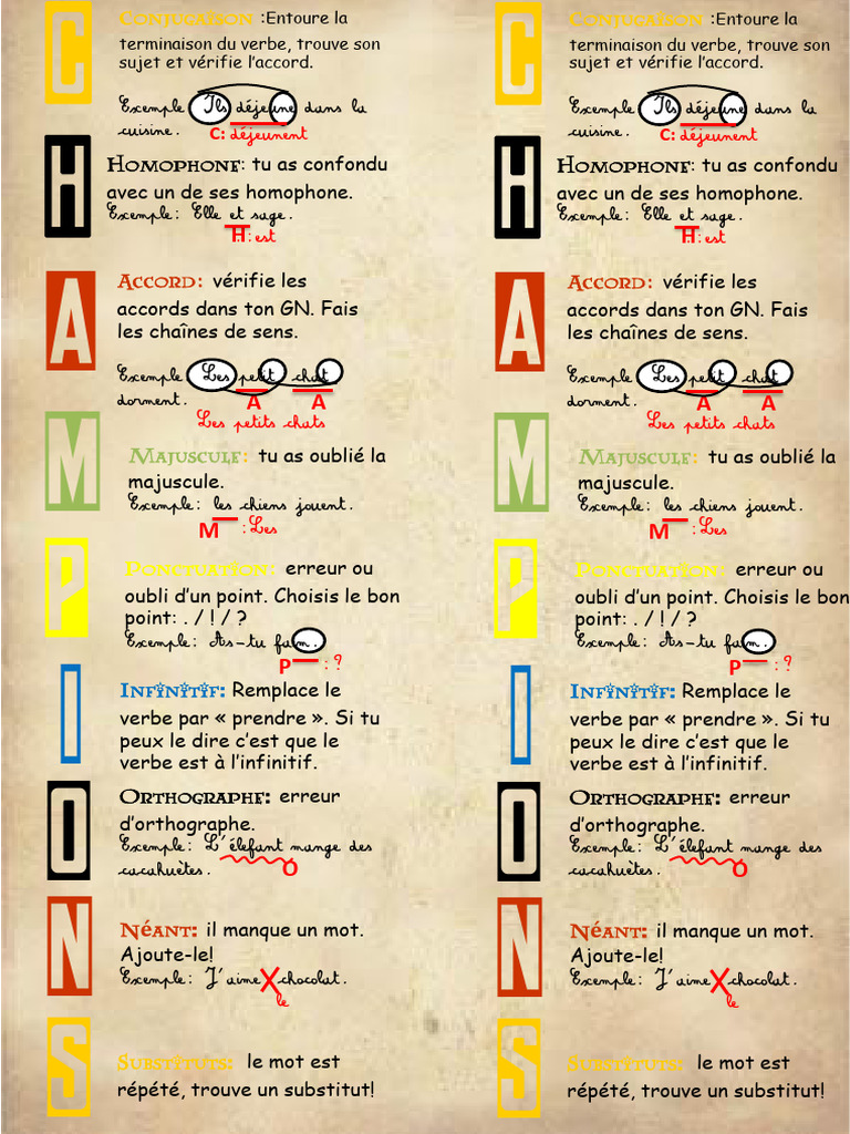 Guide de correction grammaticale | PDF | Conjugaison | Verbe