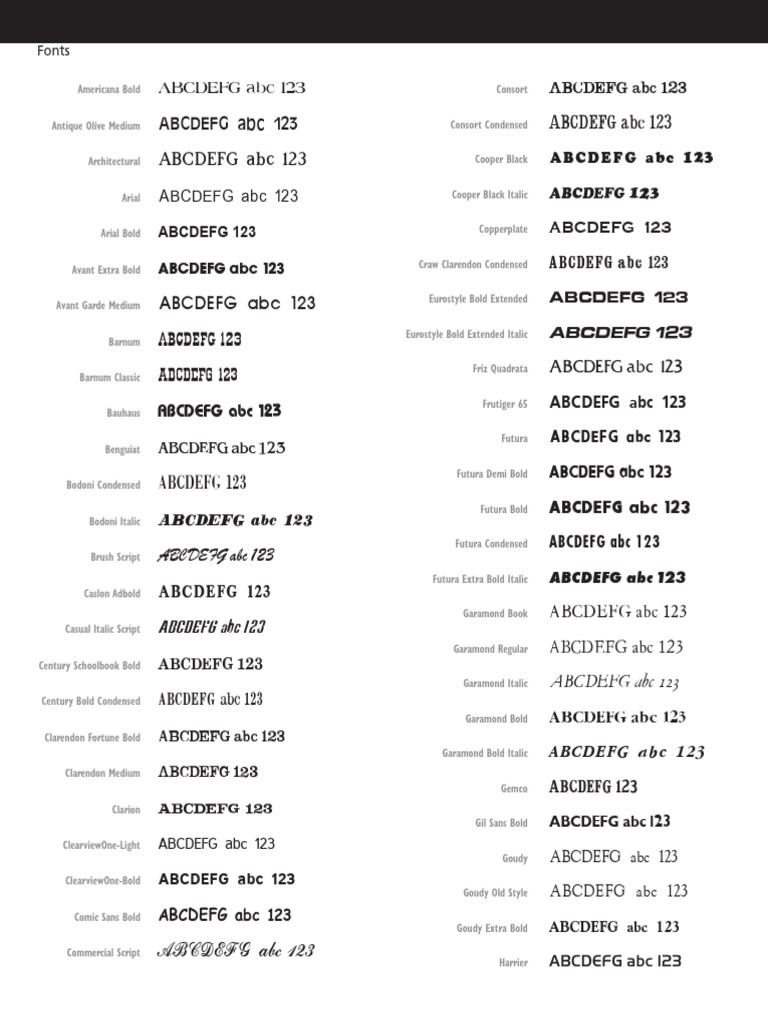 Geminifonts | PDF | Typography | Text