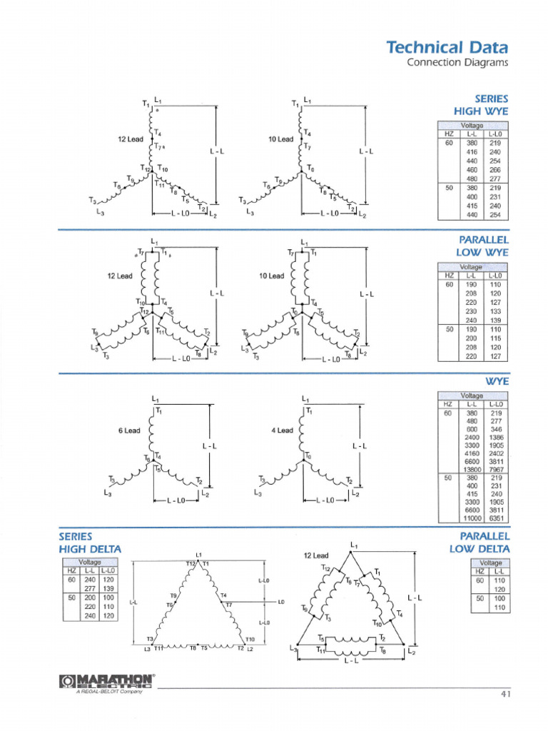 Stator Connections | PDF