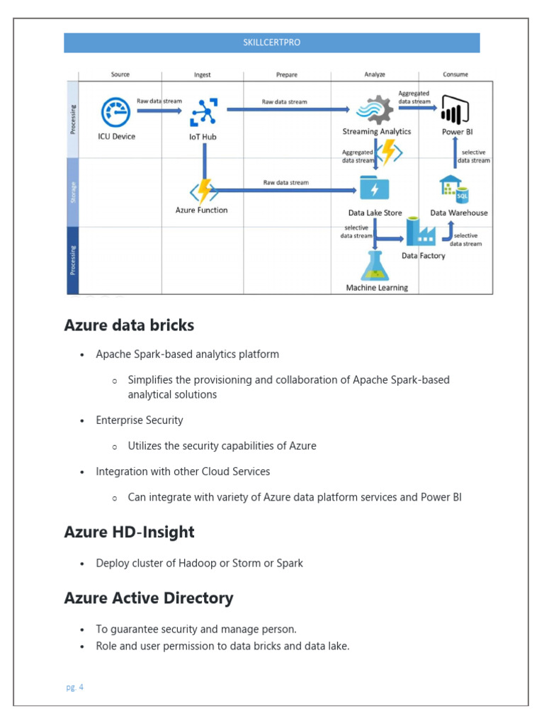 Azure Data Solutions Overview Guide | PDF | Microsoft Sql Server ...