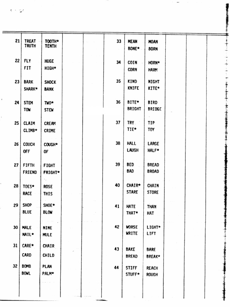 Rhyming Test Complete | PDF