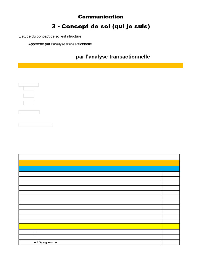 Analyse Transactionnelle et Concept de Soi | PDF | Émotions | Psychologie