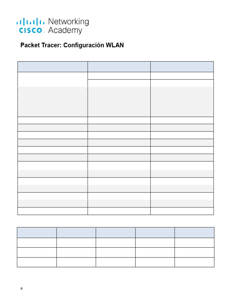 Configuración de WLAN en Packet Tracer | PDF | Enrutador (Computación ...