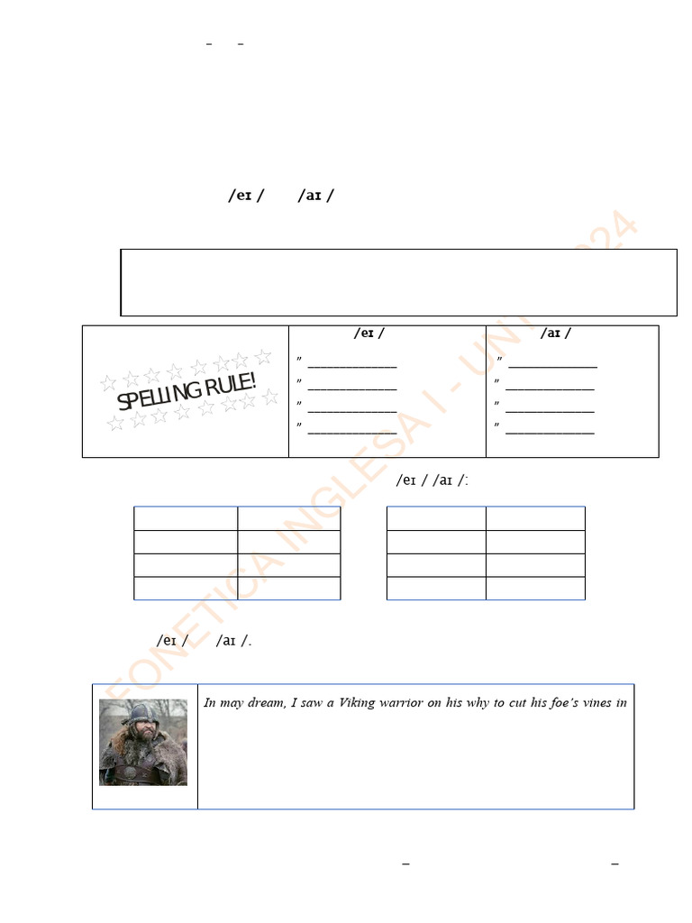 English Diphthongs: Phonetics Guide | PDF | Phonology | Human Voice