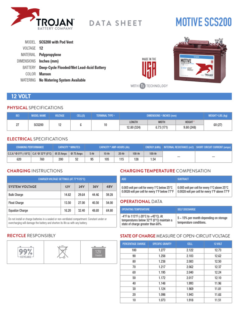 SCS200 Trojan Data Sheets | PDF | Electric Power | Electricity