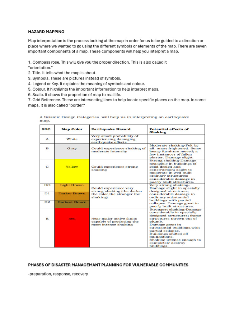 Hazard Mapping and Disaster Management | PDF