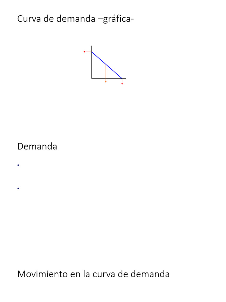 Curva de Demanda y Teoría del Consumidor | PDF | Oferta (economía ...