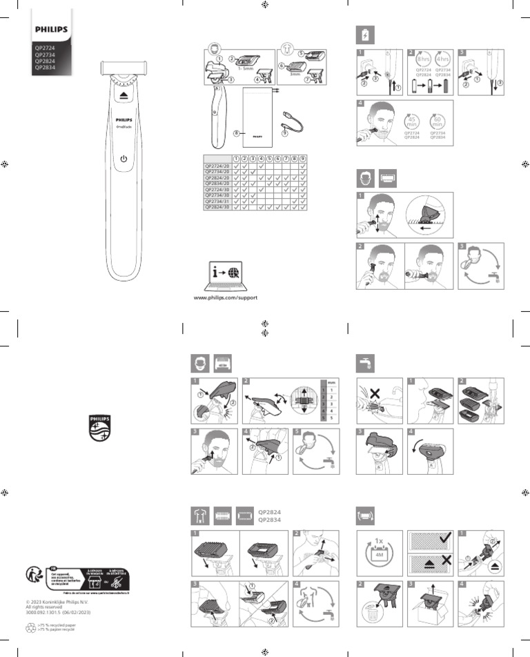 Philips OneBlade QP27xx/QP28xx Guide | PDF