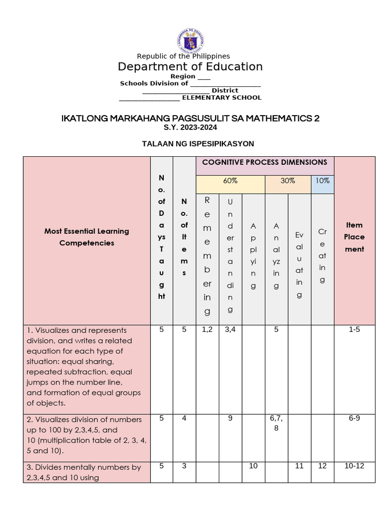 Q3 Mathematics | PDF