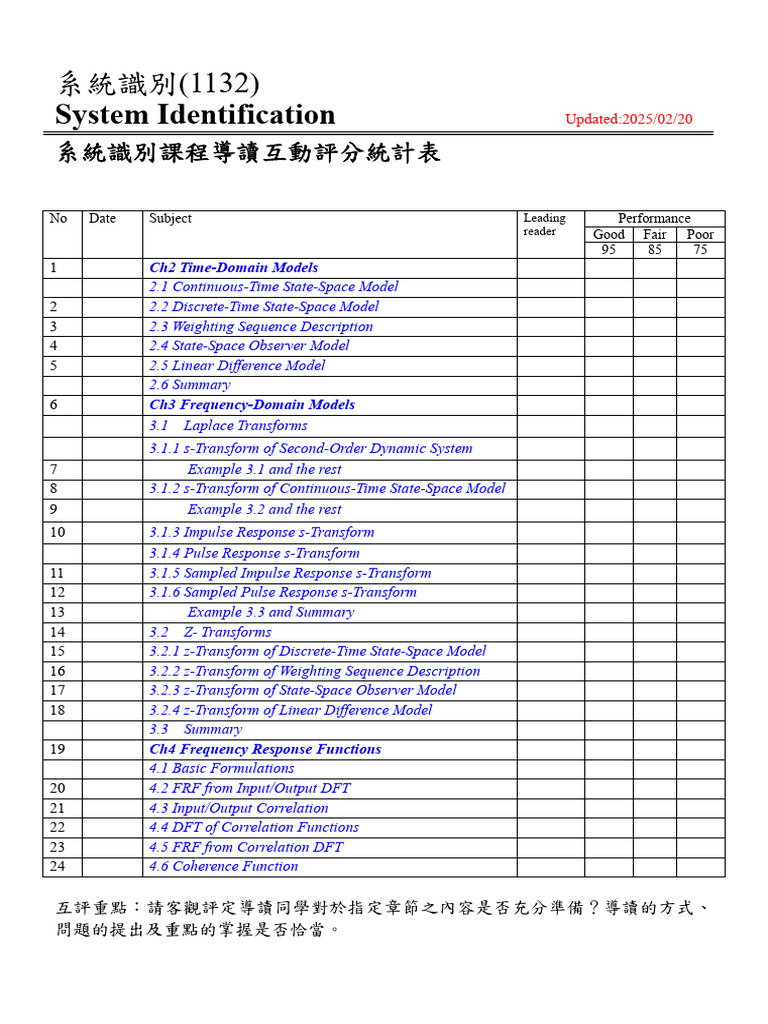 System Identification Course Overview | PDF