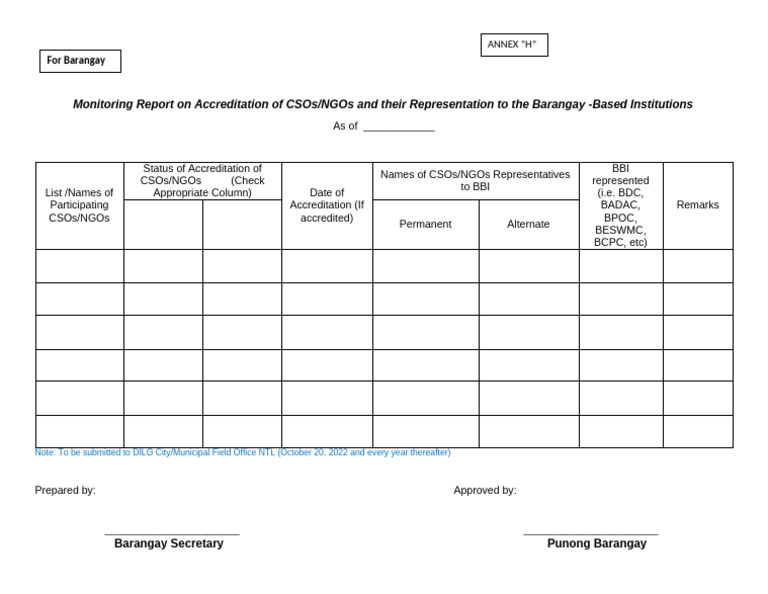 Barangay CSO/NGO Accreditation Report | PDF